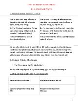 Bài tập và lý thuyết môn Tiếng Anh Lớp 10 - Unit 13 Films and cinema